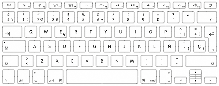 Teclado qwerty español mac